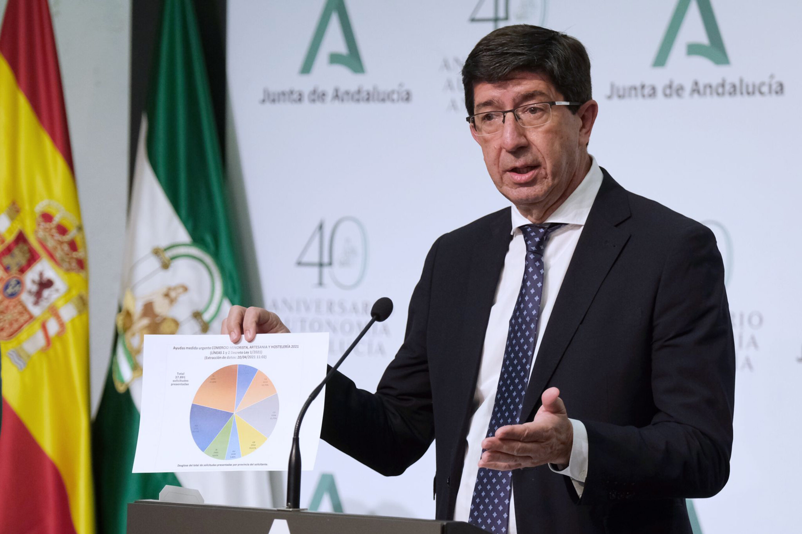 Juan Marín