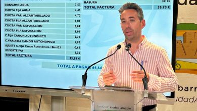 David González