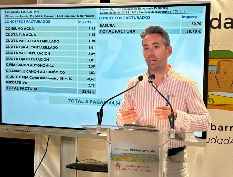 David González