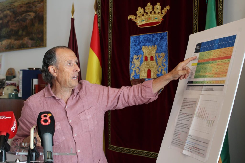 José María Román
