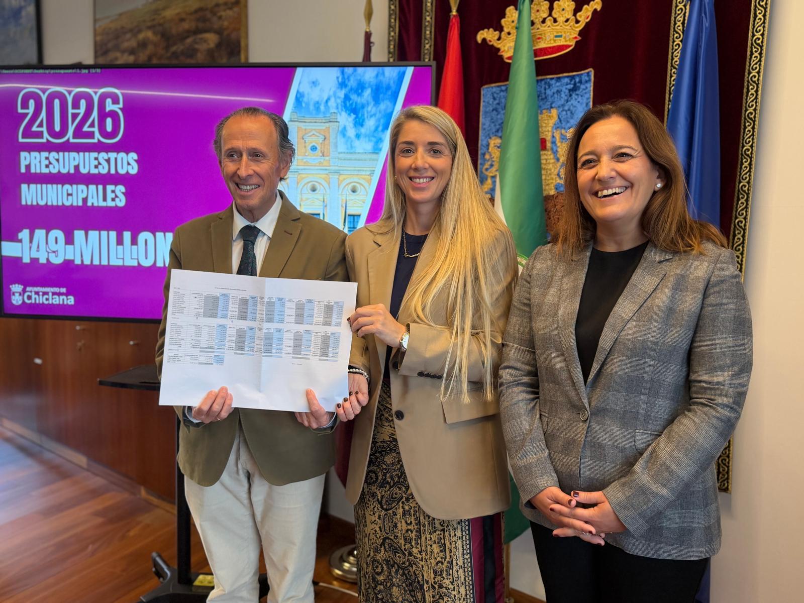 El presupuesto municipal de Chiclana para 2026 roza los 150 millones de ...